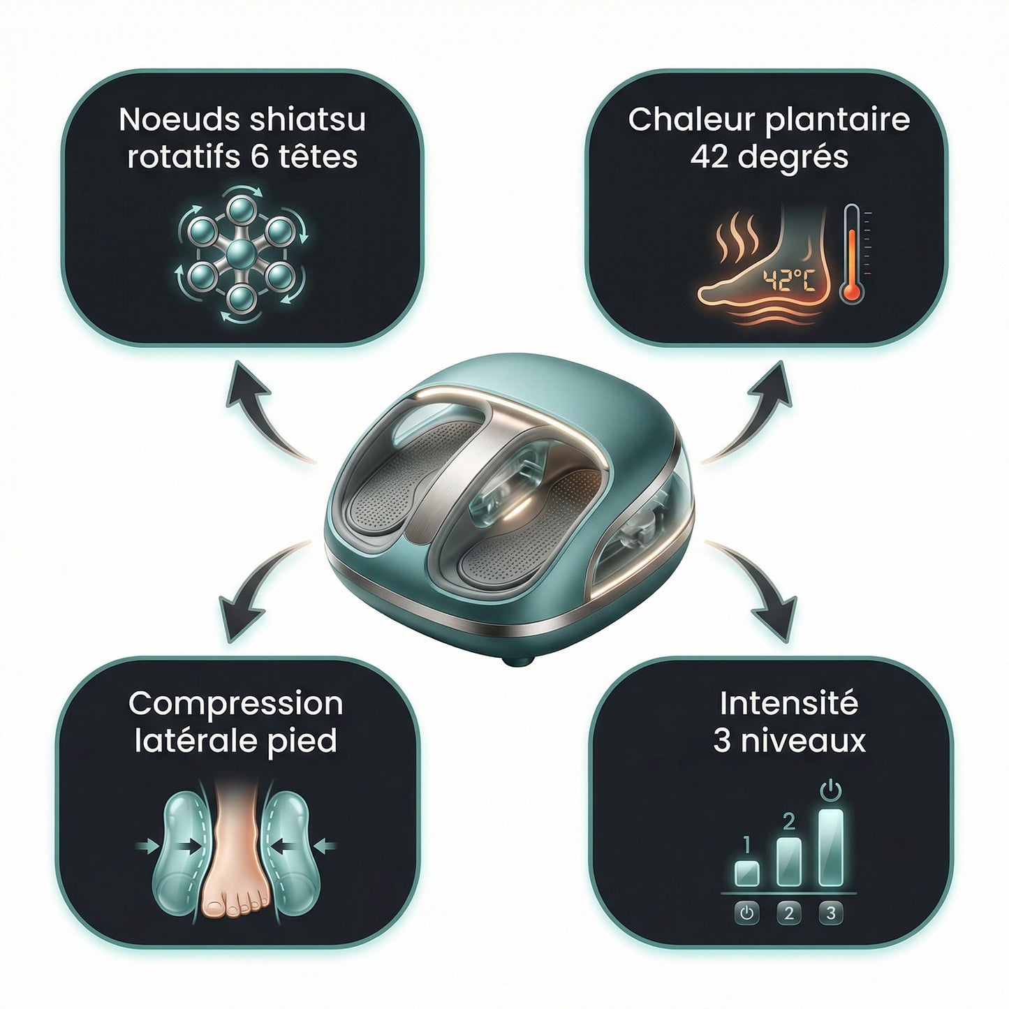 Masseur Pieds Shiatsu Serenys — noeuds rotatifs chaleur 42° compression 3 niveaux