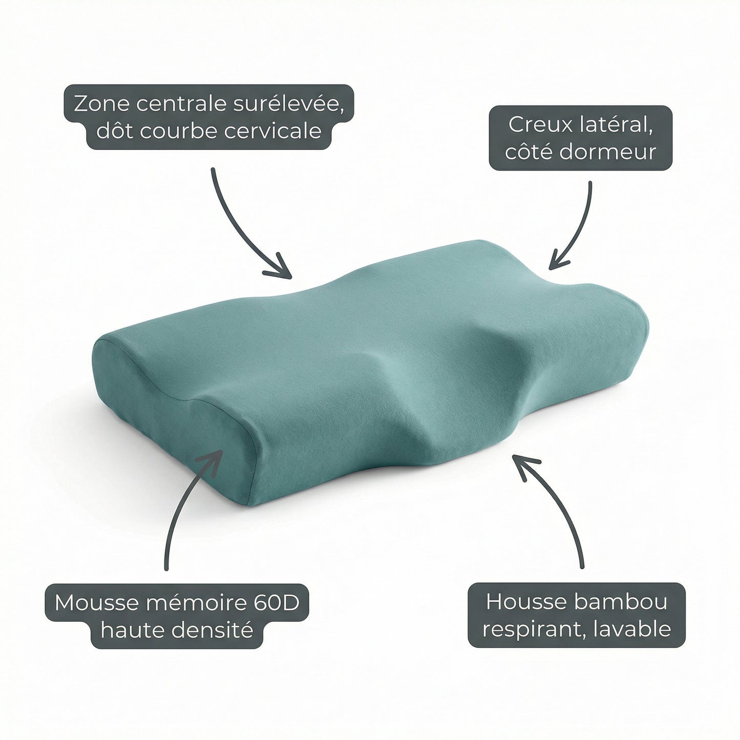 Oreiller Cervical Contour Serenys — zones différenciées mousse 60D bambou respirant