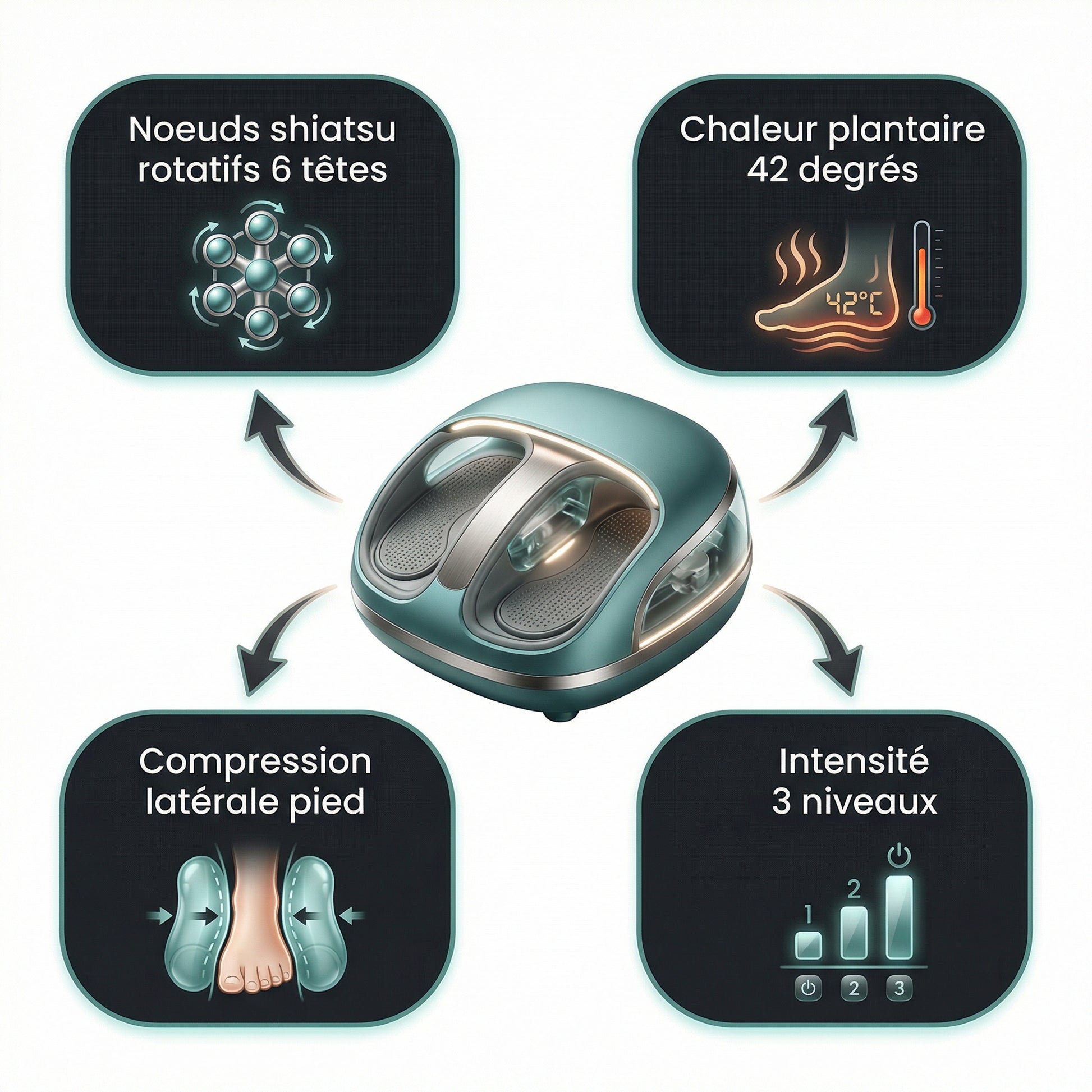 Masseur Pieds Shiatsu Serenys — noeuds rotatifs chaleur 42° compression 3 niveaux