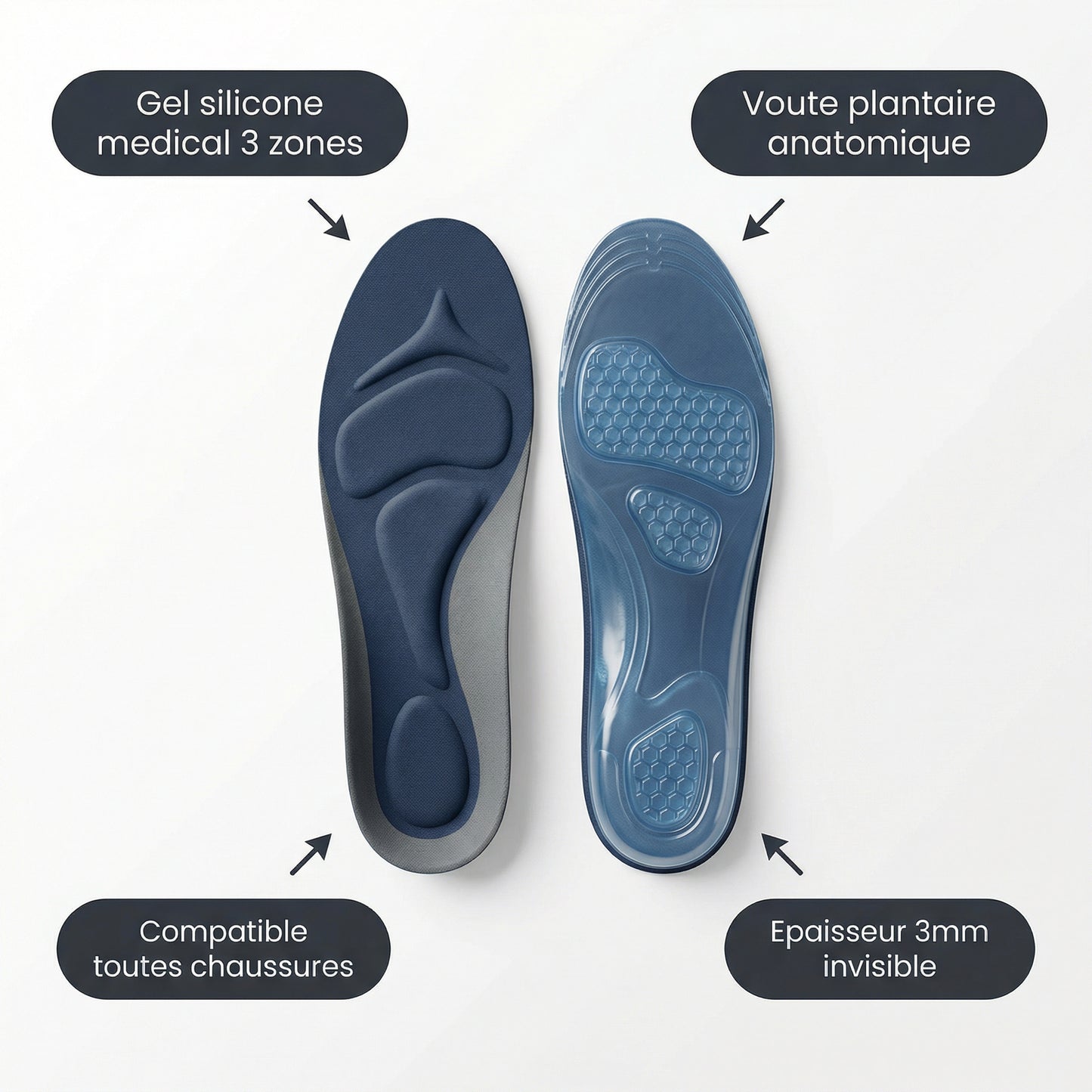 Semelles orthopédiques gel Serenys — infographie 3 zones voute gel médical