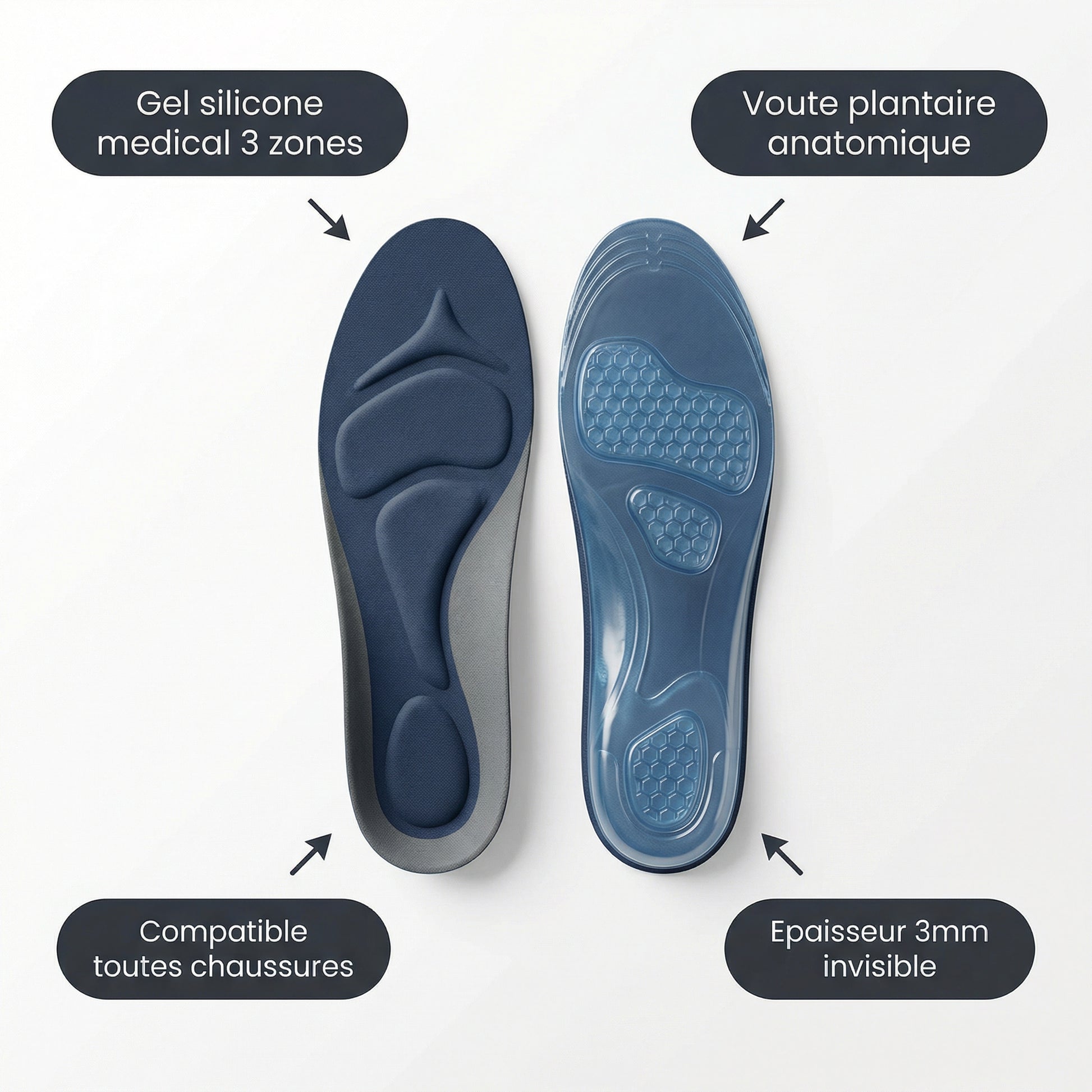 Semelles orthopédiques gel Serenys — infographie 3 zones voute gel médical