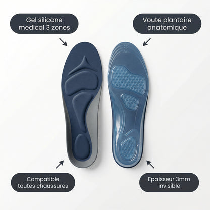 Semelles orthopédiques gel Serenys — infographie 3 zones voute gel médical