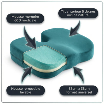 Coussin biomimétique Serenys — infographie mousse 60D tilt 5 degrés