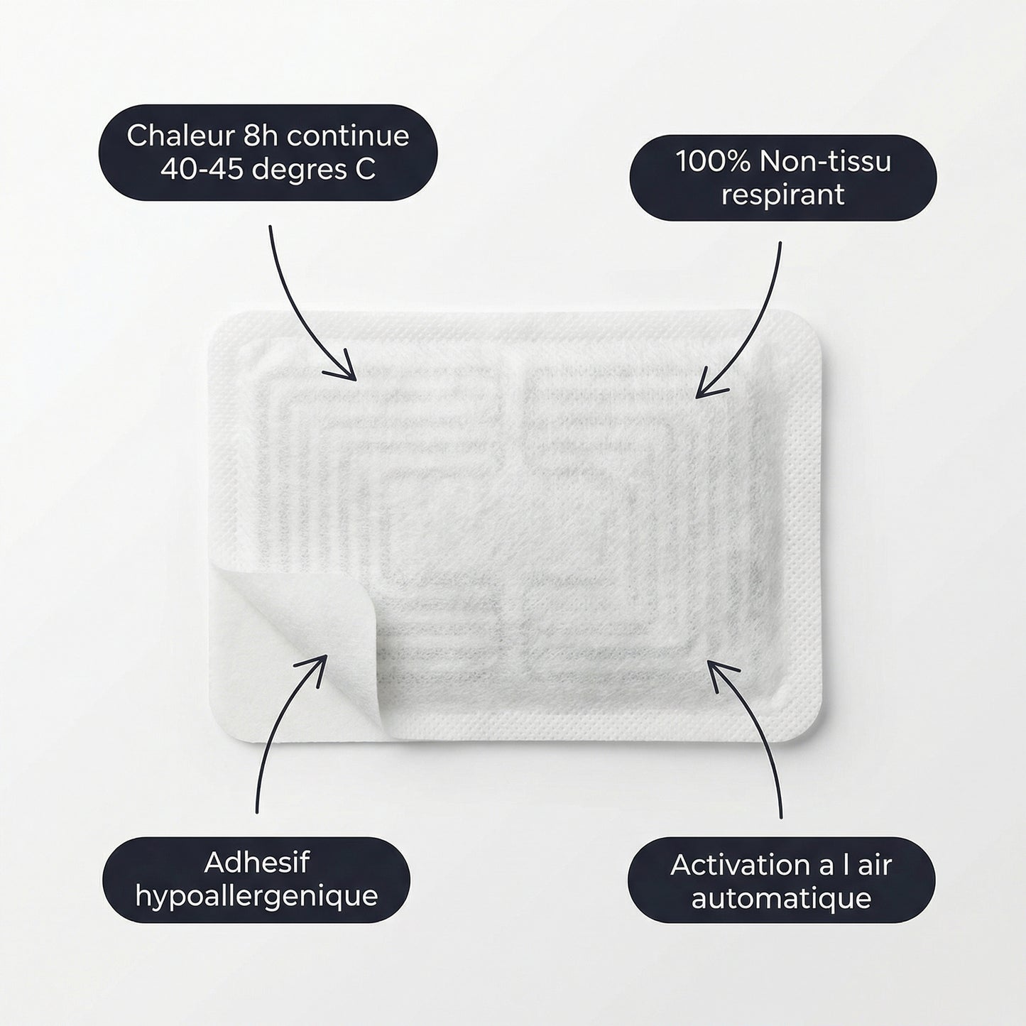Infographie patchs thermiques Serenys — callouts techniques chaleur 8h 40-45°C non-tissé