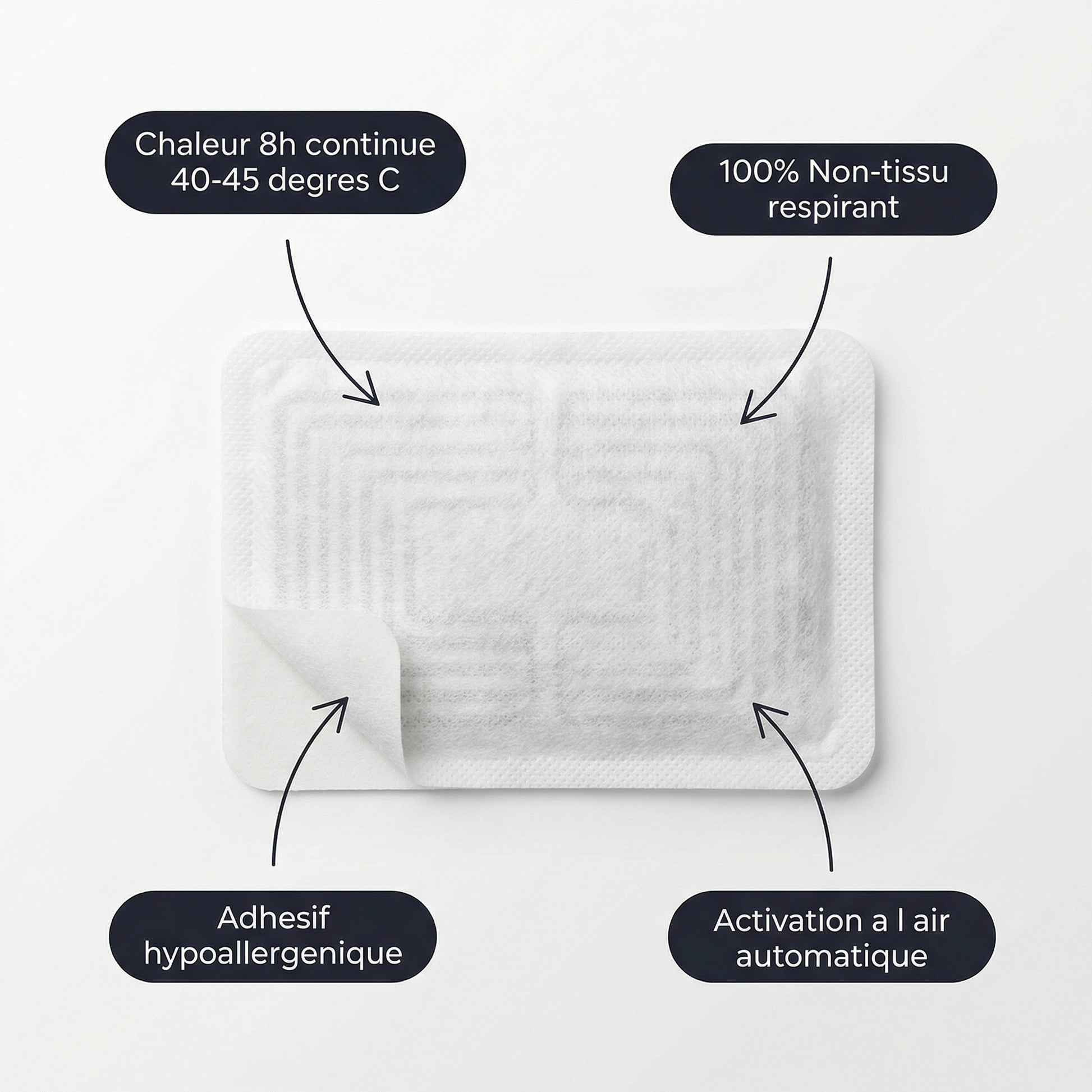 Infographie patchs thermiques Serenys — callouts techniques chaleur 8h 40-45°C non-tissé