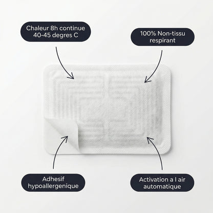 Infographie patchs thermiques Serenys — callouts techniques chaleur 8h 40-45°C non-tissé