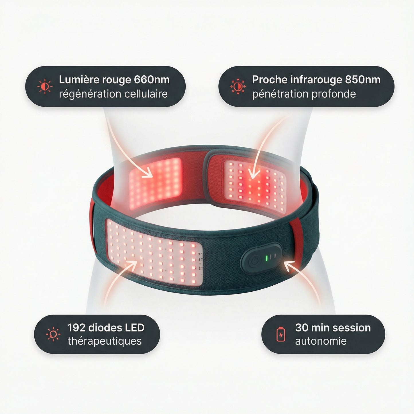 Ceinture Lumière Rouge Serenys — 660nm 850nm 192 diodes LED thérapeutiques