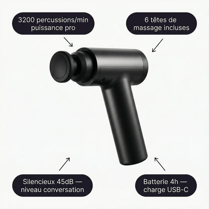 Pistolet massage Serenys — callouts 3200 percussions/min 6 tetes silencieux