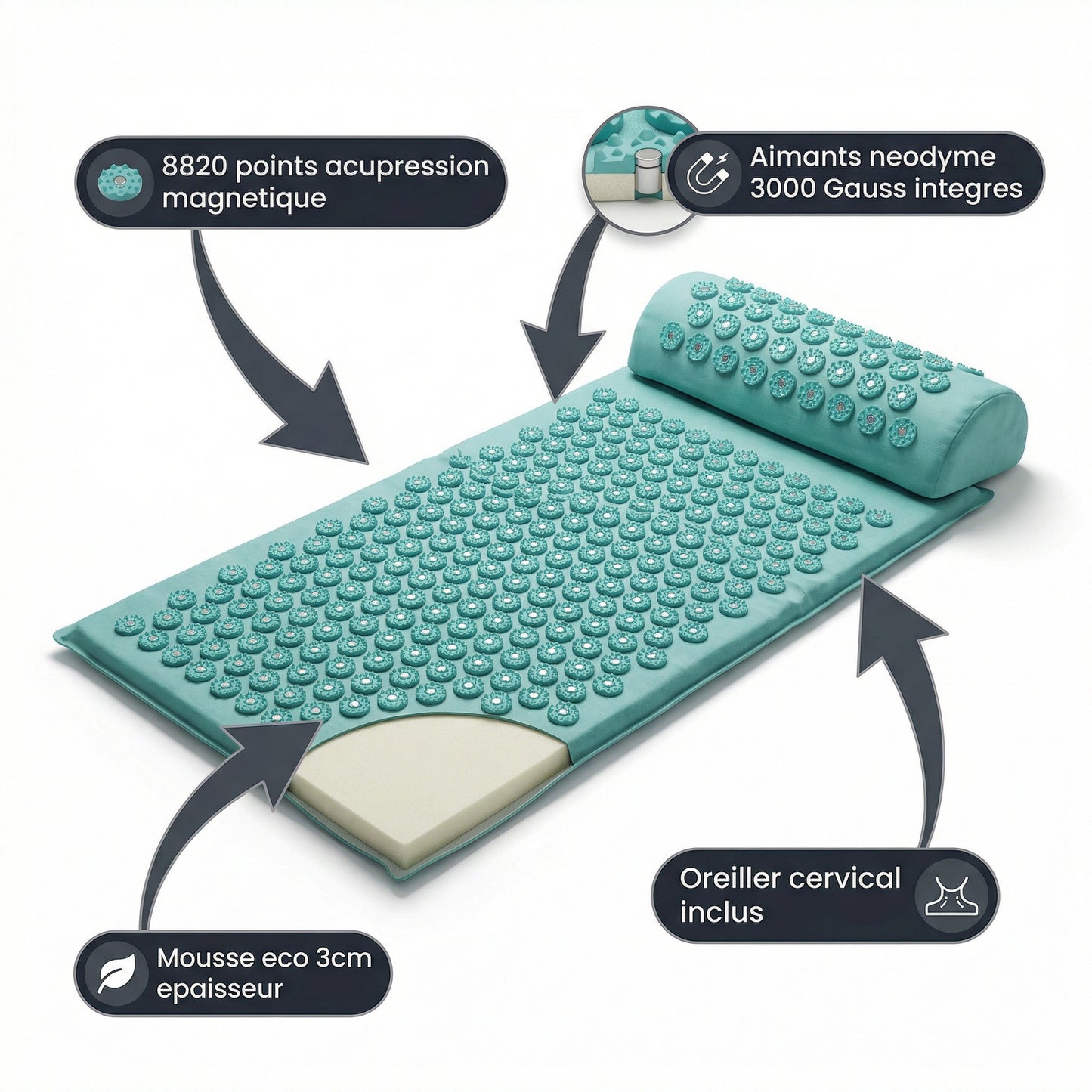 Tapis Acupression Magnétique Serenys — 8820 points aimants néodyme 3000G oreiller inclus