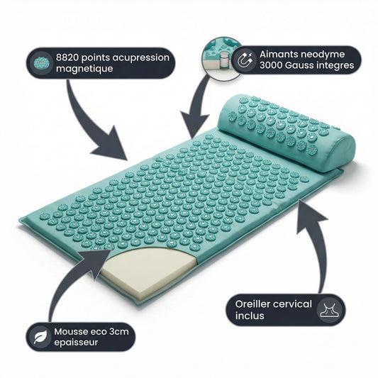 Tapis Acupression Magnétique Serenys — 8820 points aimants néodyme 3000G oreiller inclus