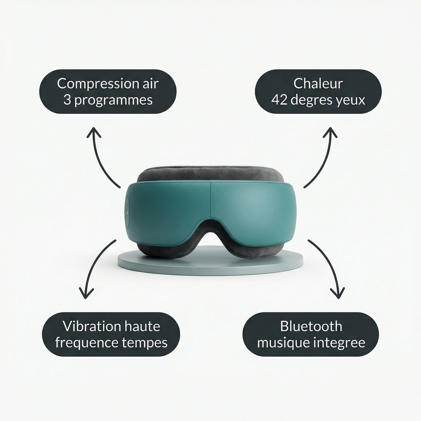 Masque Massant Yeux Serenys — compression air chaleur 42° vibration Bluetooth