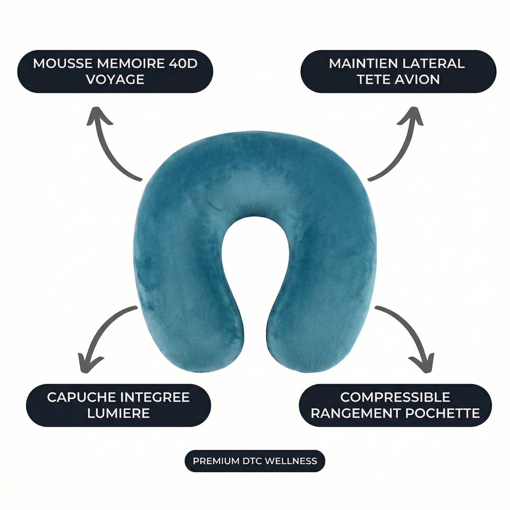 Coussin Cervical Voyage Serenys — mousse mémoire 40D maintien latéral capuche