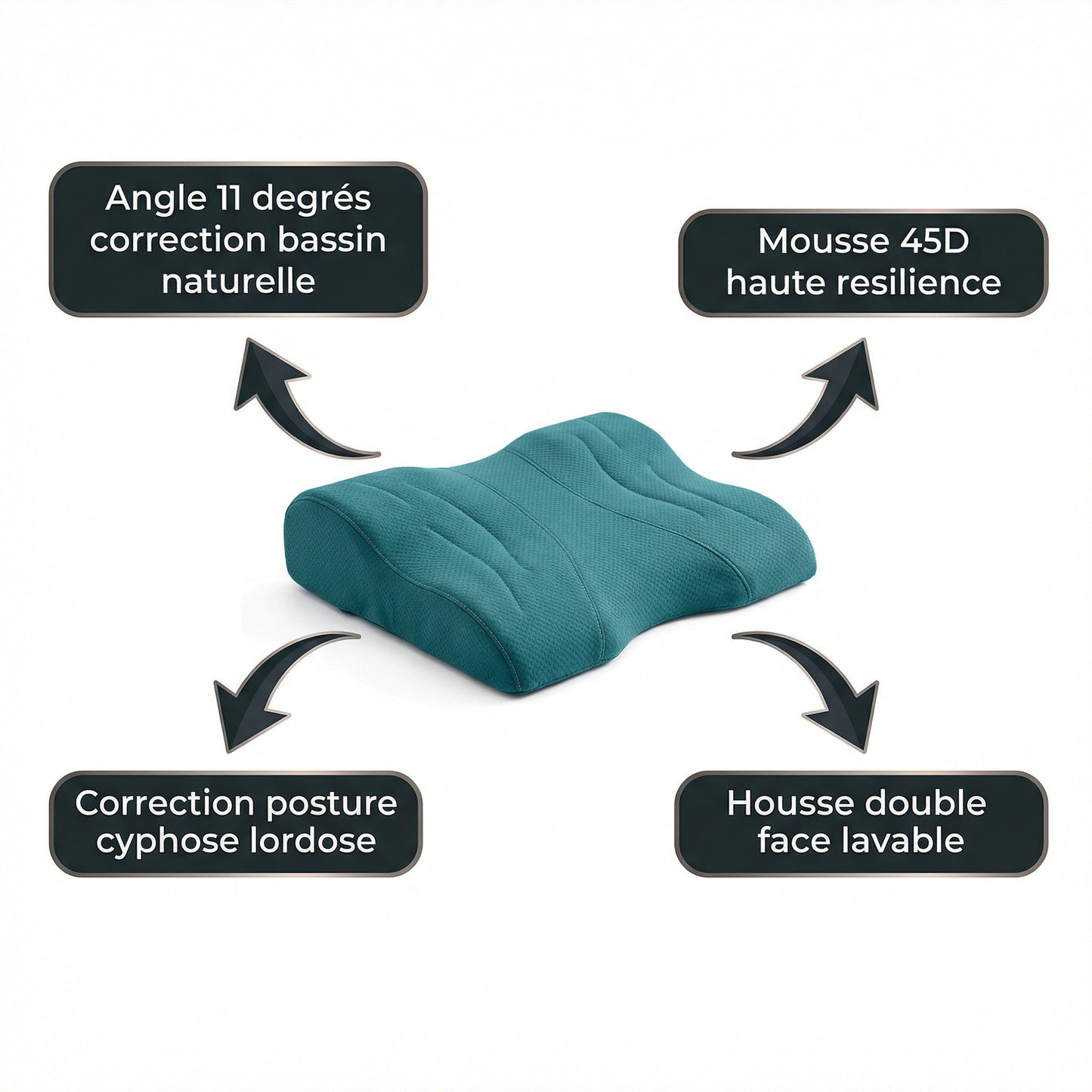 Support Lombaire & Hanche Serenys — angle 11° correction bassin mousse 45D