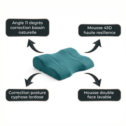 Support Lombaire & Hanche Serenys — angle 11° correction bassin mousse 45D