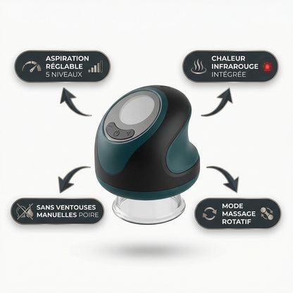 Appareil Cupping Serenys — aspiration 5 niveaux chaleur infrarouge massage rotatif