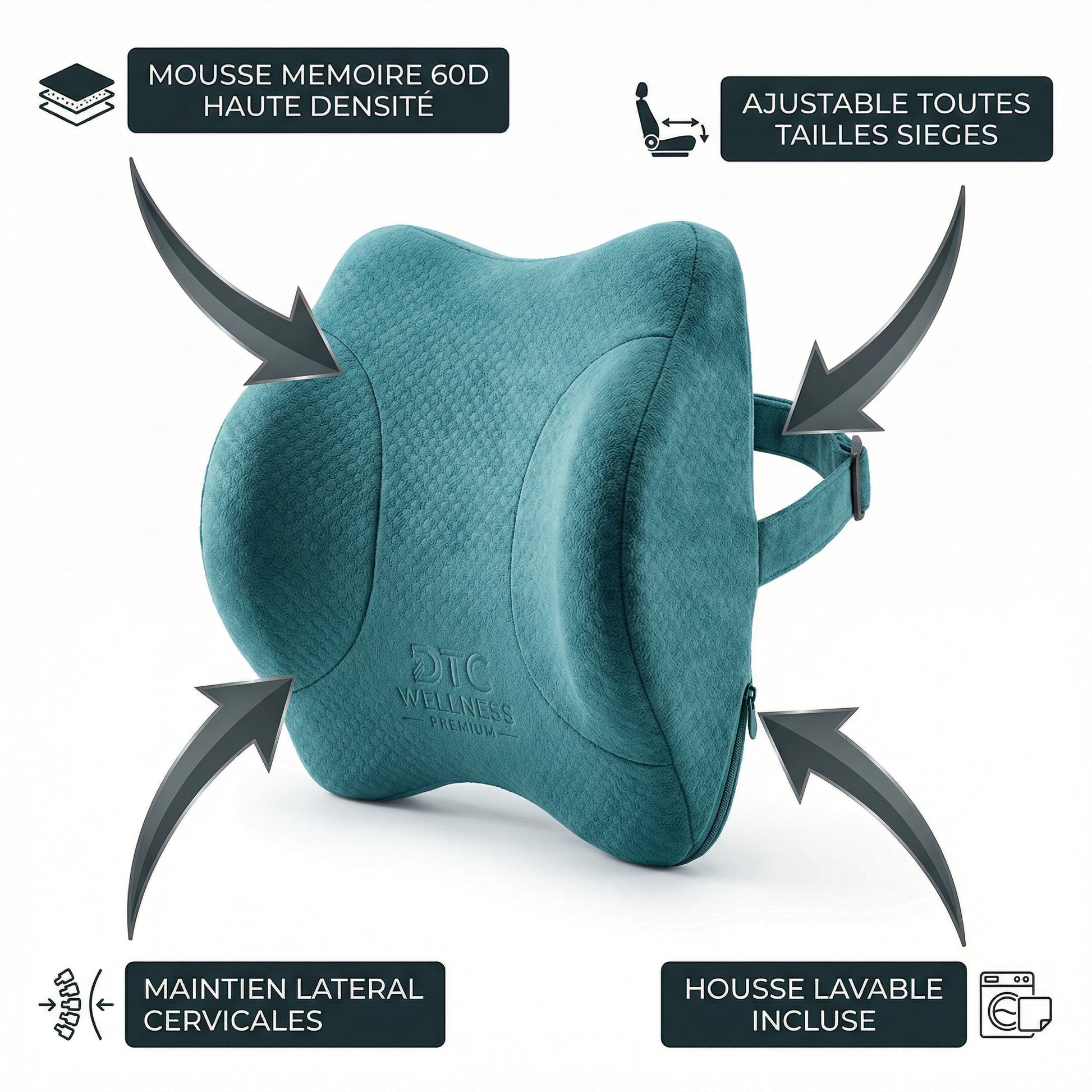 Appui-Tête Ergonomique Serenys — mousse mémoire 60D maintien cervical latéral