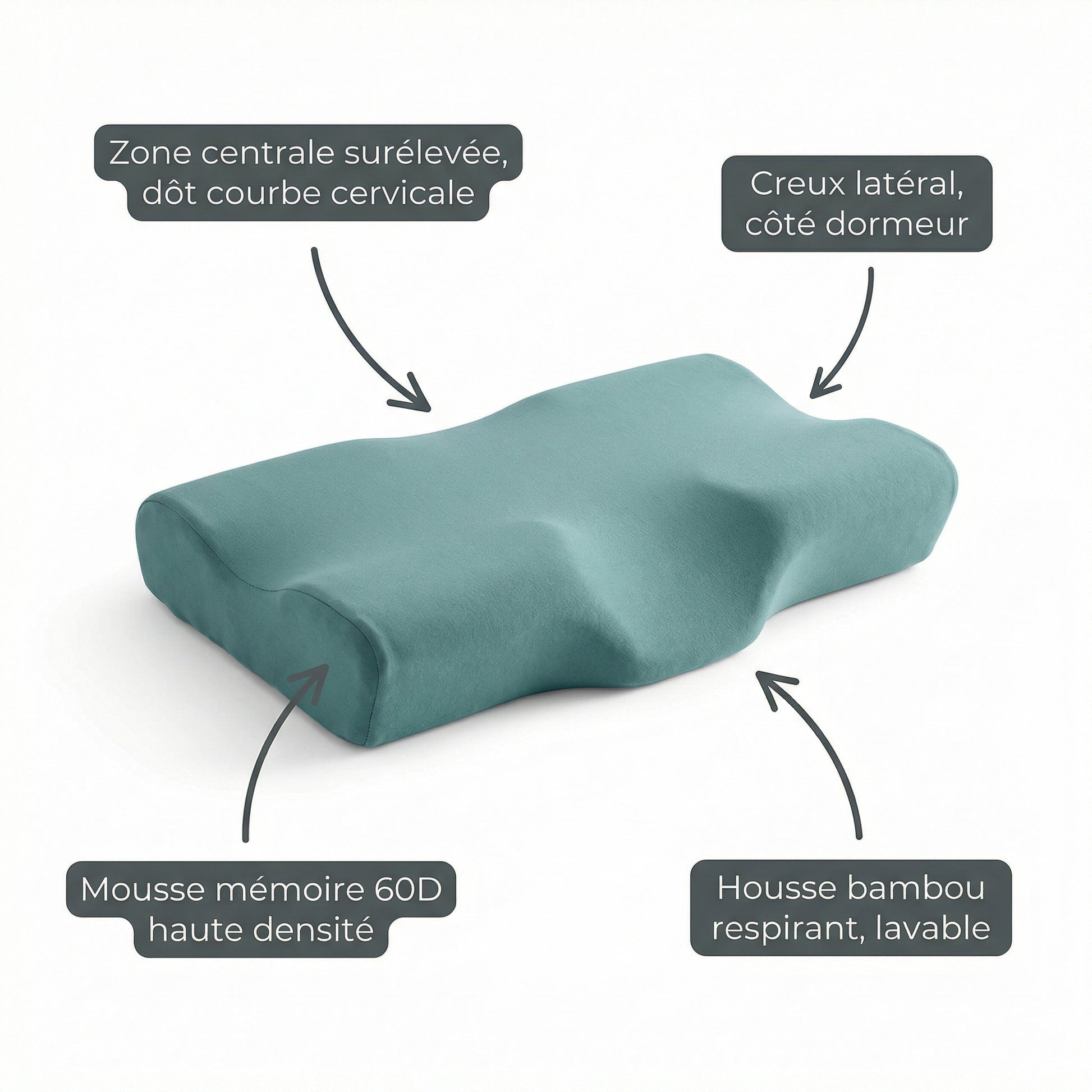 Oreiller Cervical Contour Serenys — zones différenciées mousse 60D bambou respirant
