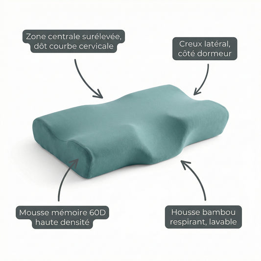 Oreiller Cervical Contour Serenys — zones différenciées mousse 60D bambou respirant