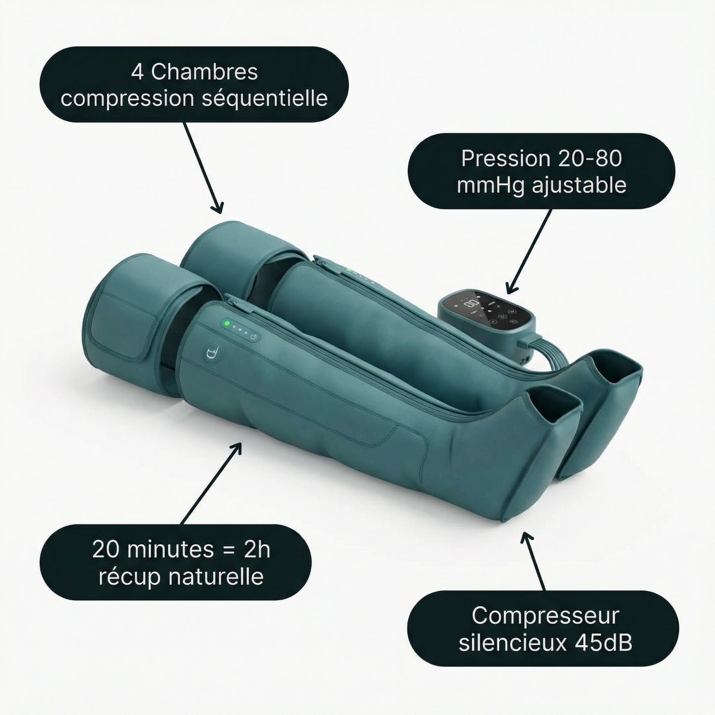 Bottes Pressothérapie Serenys — 4 chambres compression 20-80mmHg silencieux