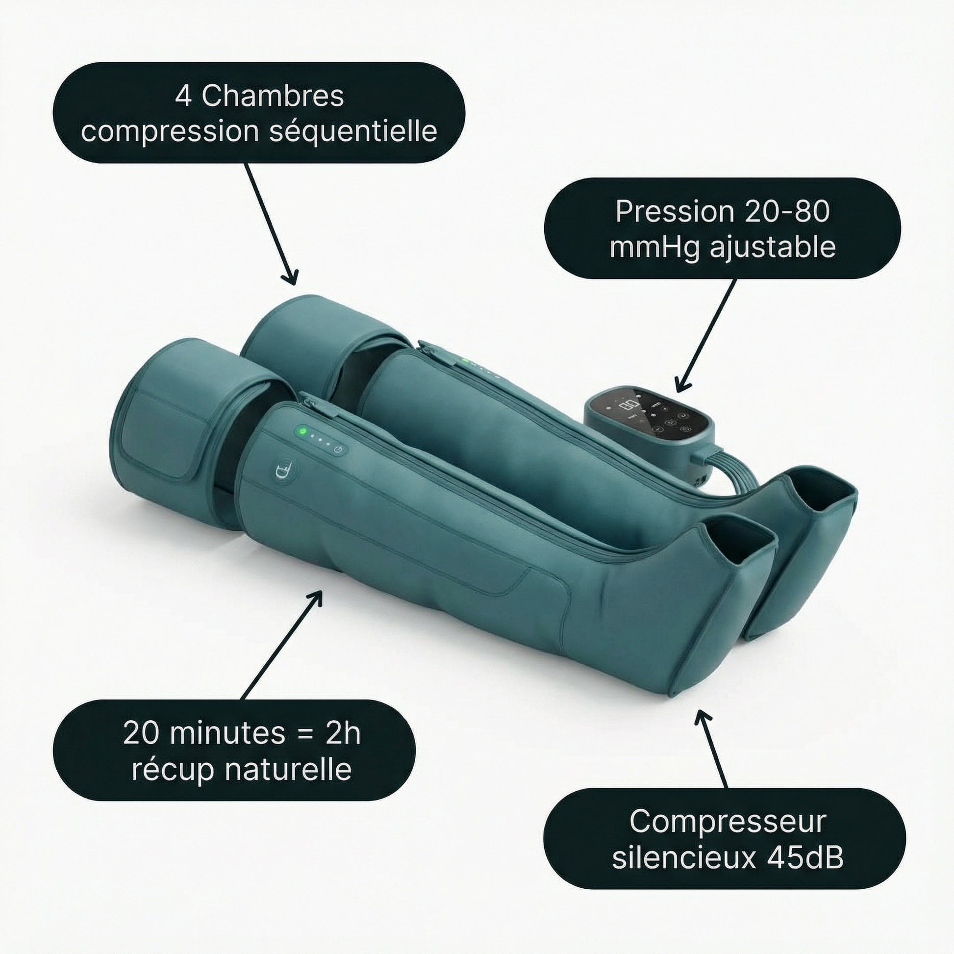 Bottes Pressothérapie Serenys — 4 chambres compression 20-80mmHg silencieux