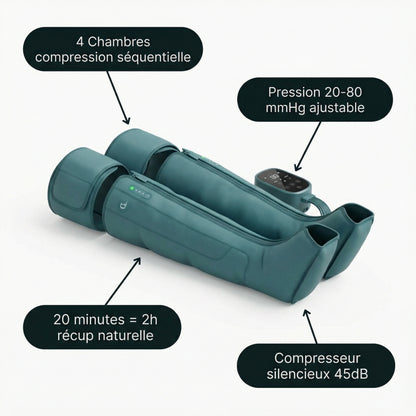 Bottes Pressothérapie Serenys — 4 chambres compression 20-80mmHg silencieux