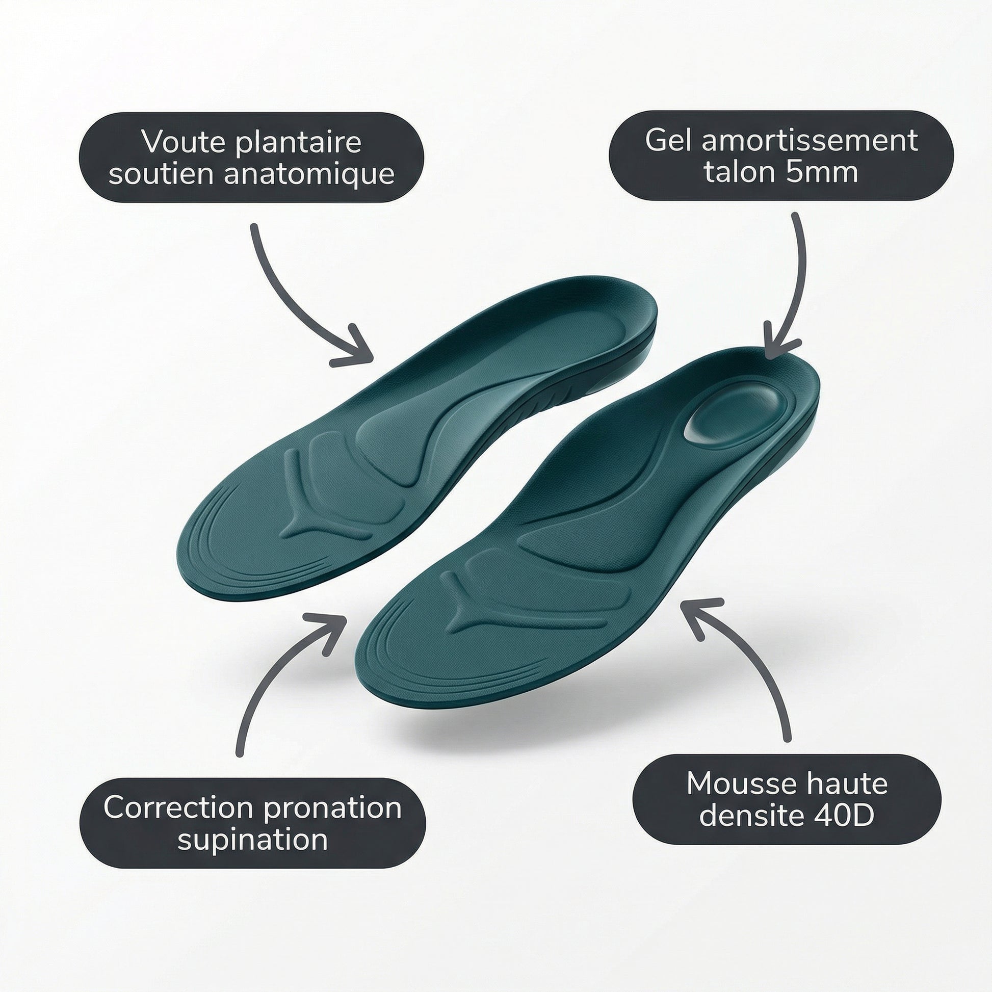 Semelles Orthopédiques Serenys — voûte plantaire gel amortissement correction pronation