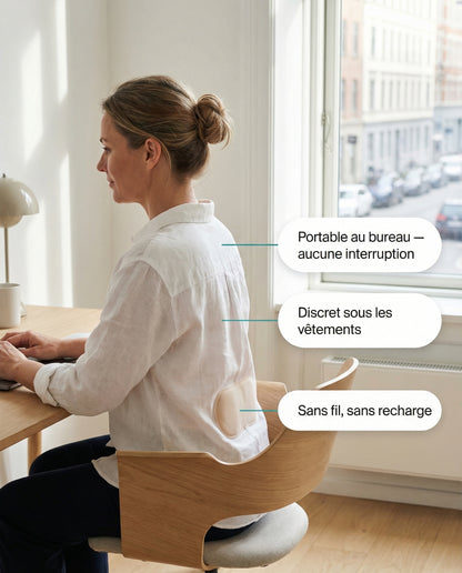 Patch thermique Serenys discret au bureau — annotations usage quotidien