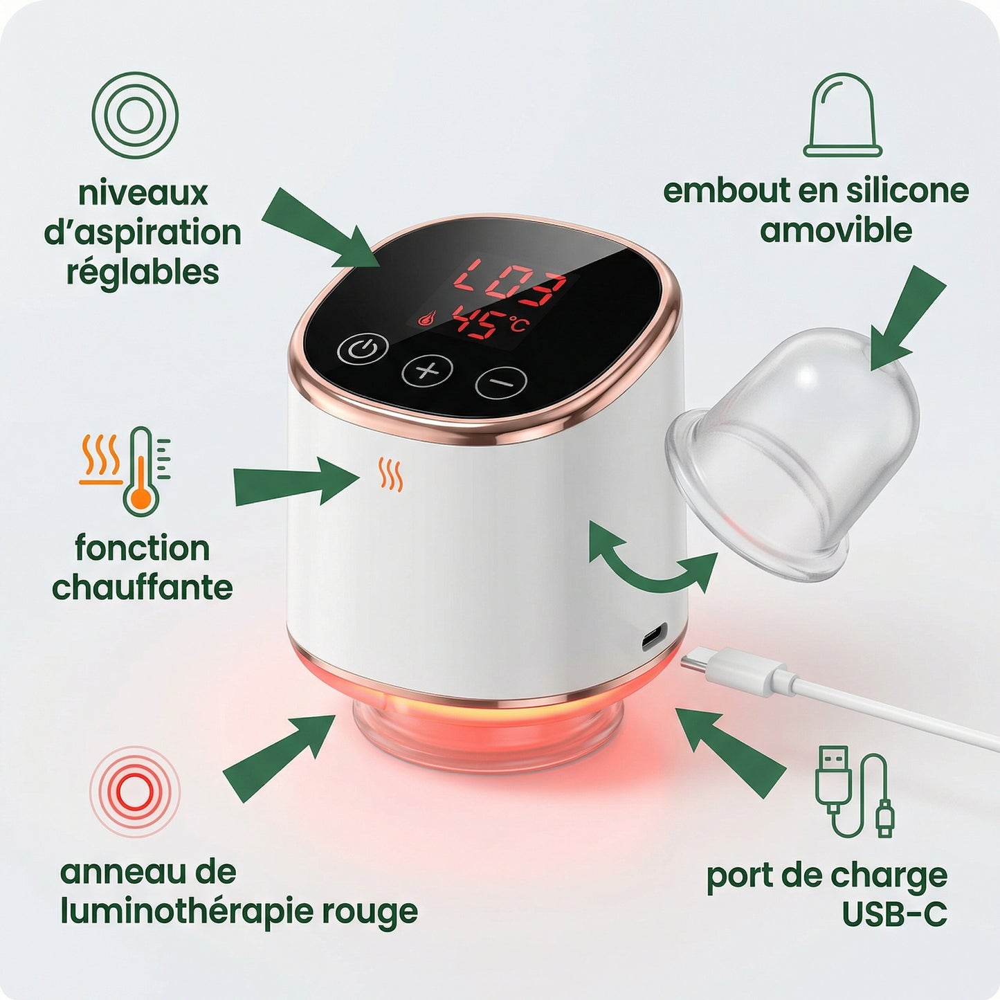 Appareil de Cupping Électrique — schéma des caractéristiques (FR)