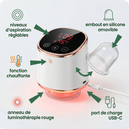 Appareil de Cupping Électrique — schéma des caractéristiques (FR)