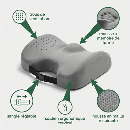 Coussin cervical bureau respirant — schéma des caractéristiques (FR)