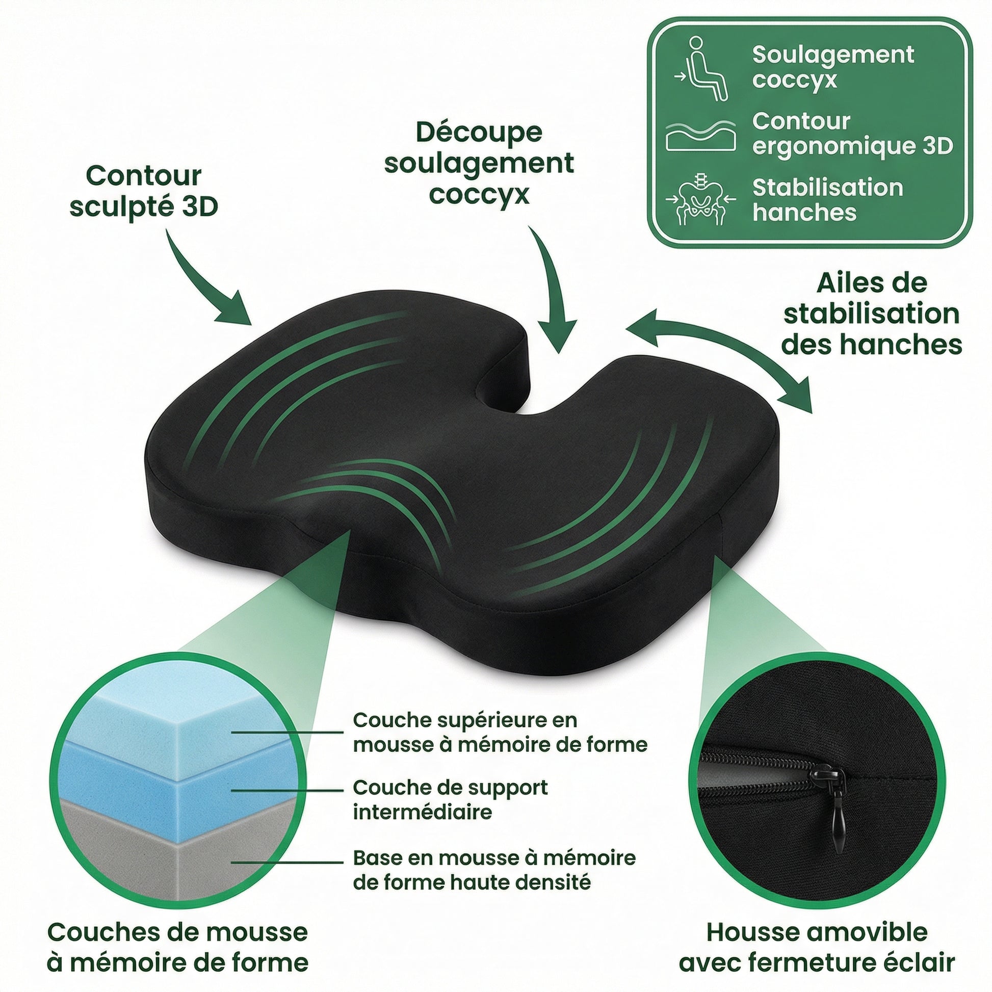 Coussin Assise Ergonomique 3D — schéma des caractéristiques (FR)