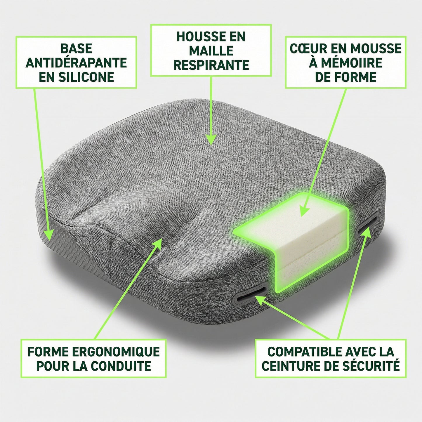 Coussin assise voiture anti-glisse — schéma des caractéristiques (FR)