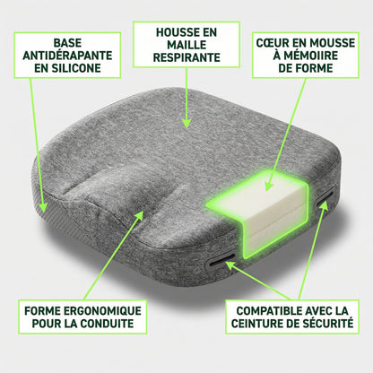 Coussin assise voiture anti-glisse — schéma des caractéristiques (FR)