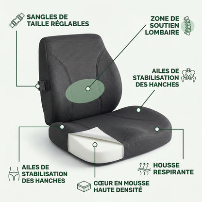 Coussin Ergonomique Support Lombaire & Hanche — schéma des caractéristiques (FR)